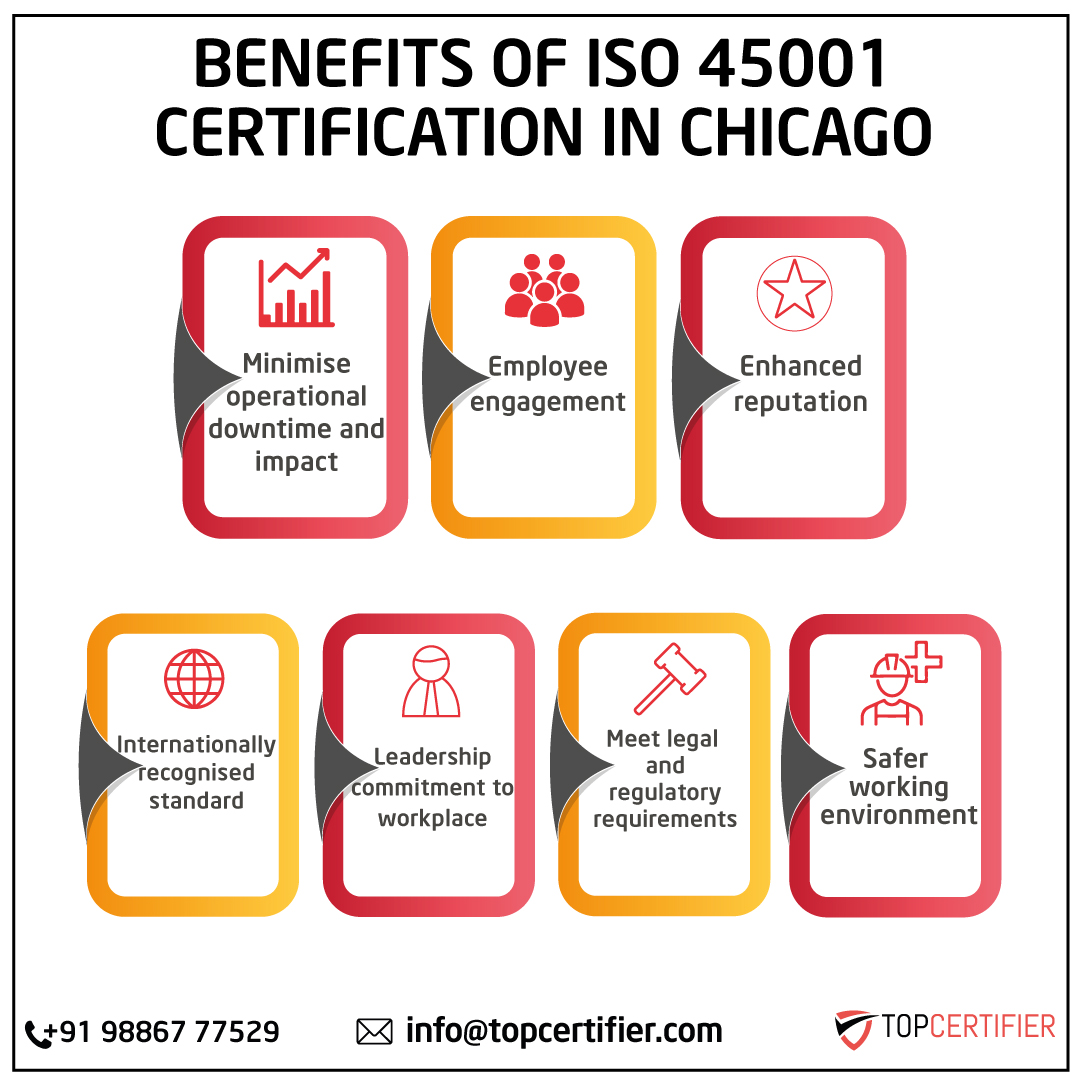 Benefits of iso 45001 certification